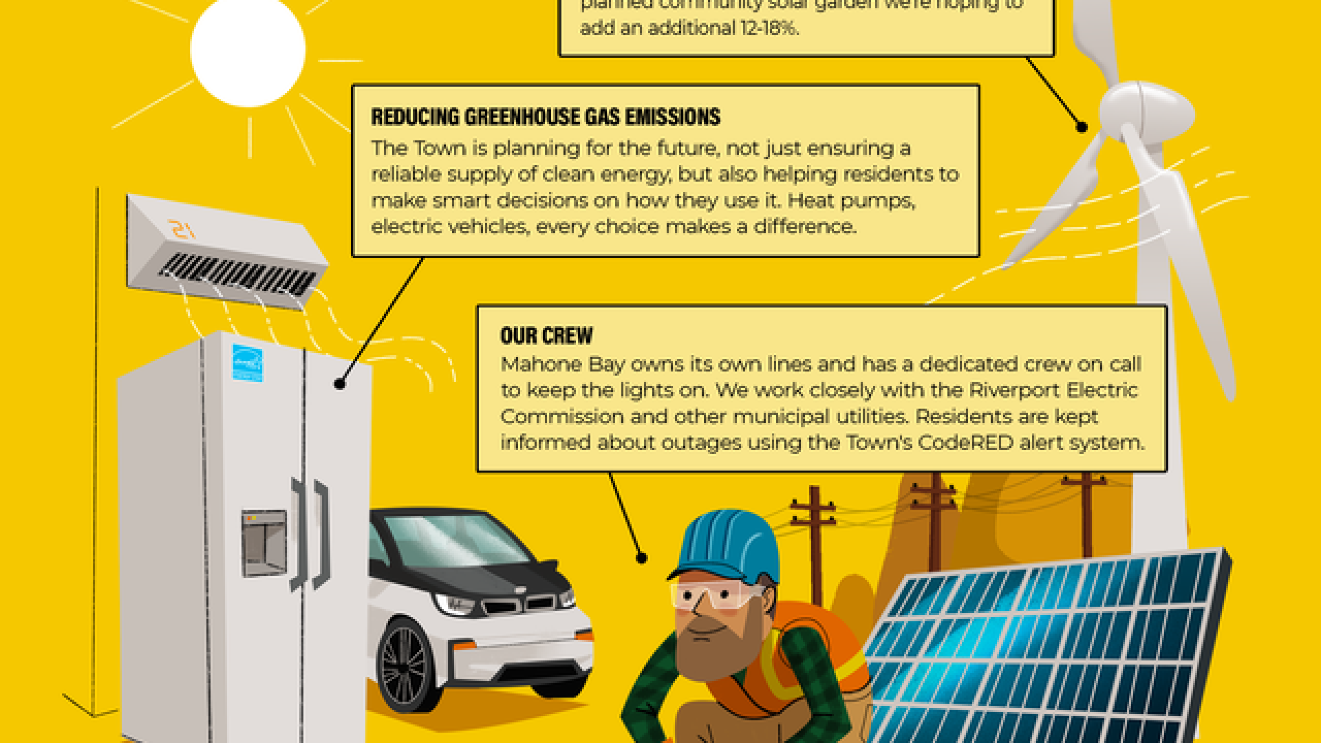 Image of poster with the words Leading the way in safe and responsible energy. Click on the image to be taken to a pdf version of the poster.