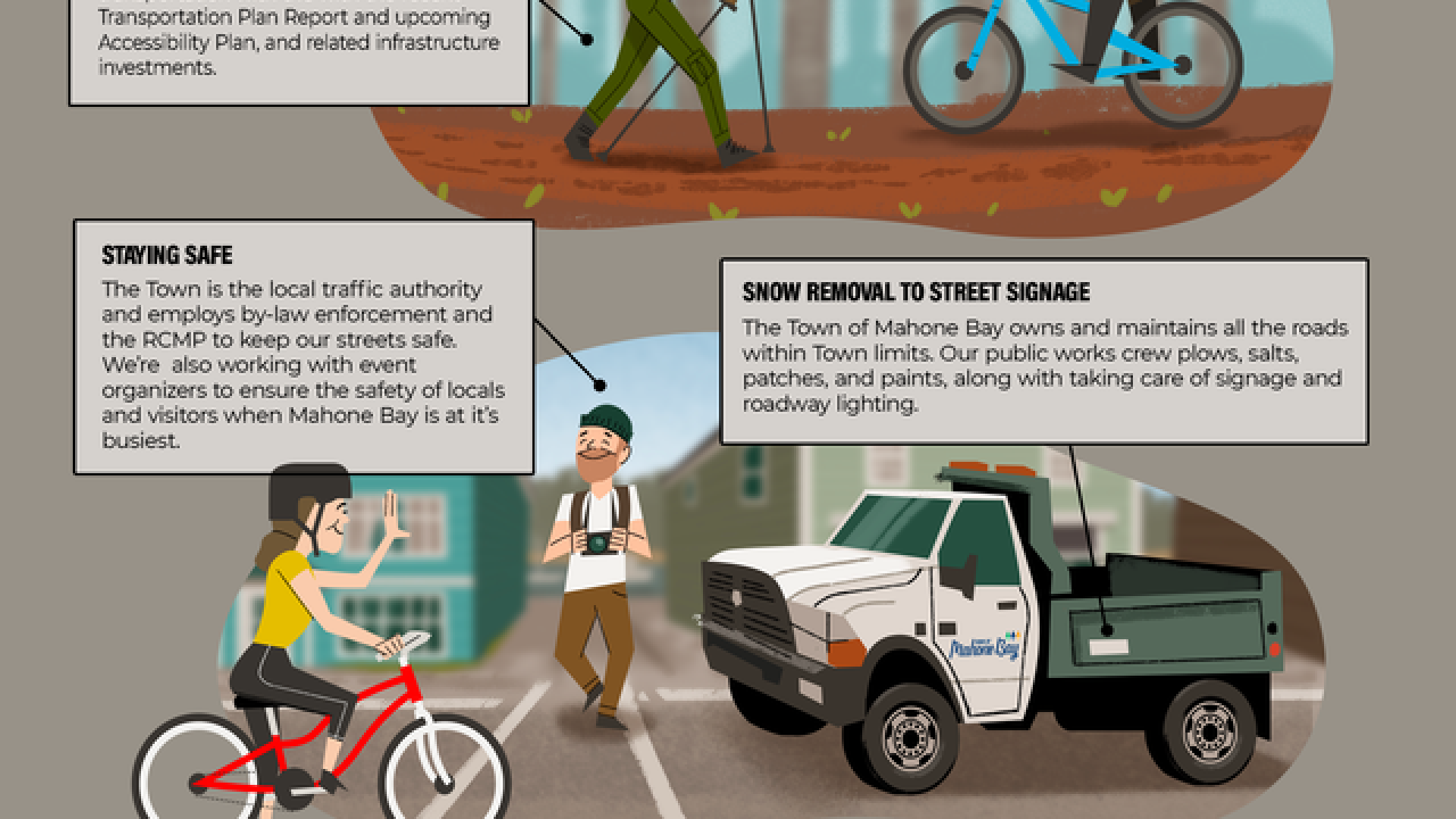 Image of poster with the words Safe streets and sidewalks! Click on the image to be taken to a pdf version of the poster.