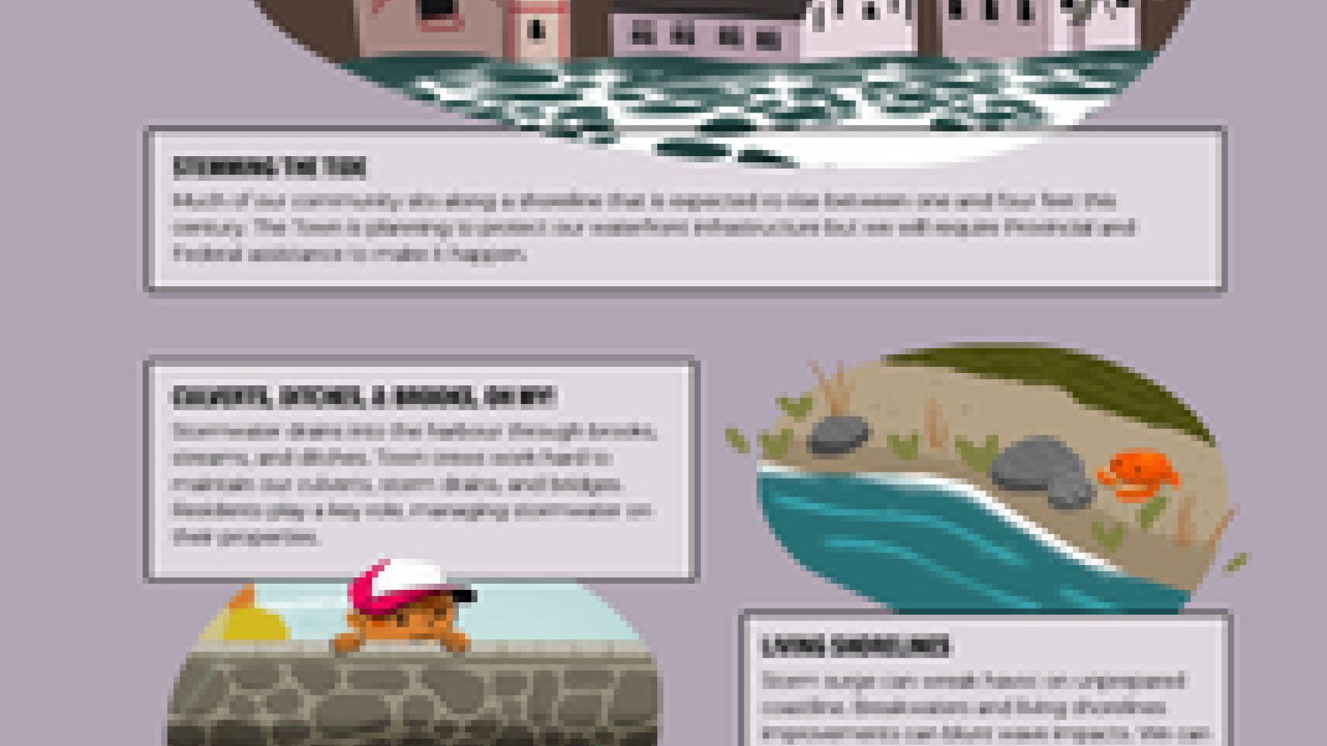 Image of poster with the words Rains and rising tides. Click on the image to be taken to a pdf version of the poster.